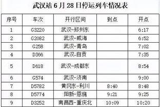 188bet体育网站登录截图0